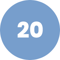 Années d’expérience